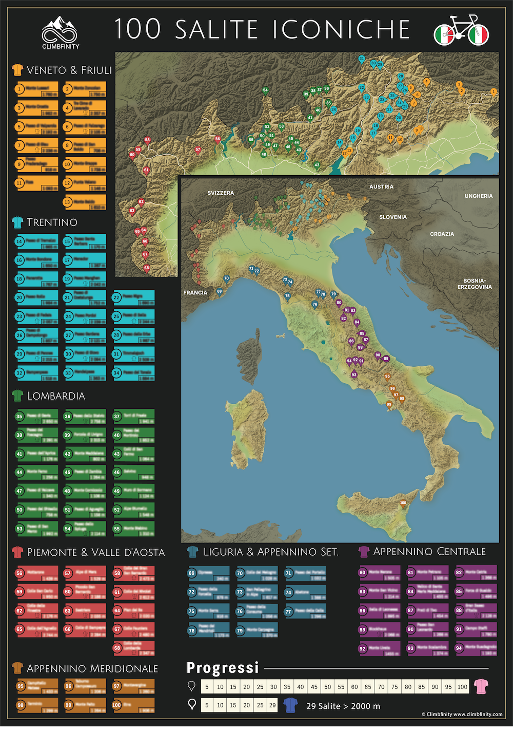 100 Salite Iconiche - Italy cycling scratch map