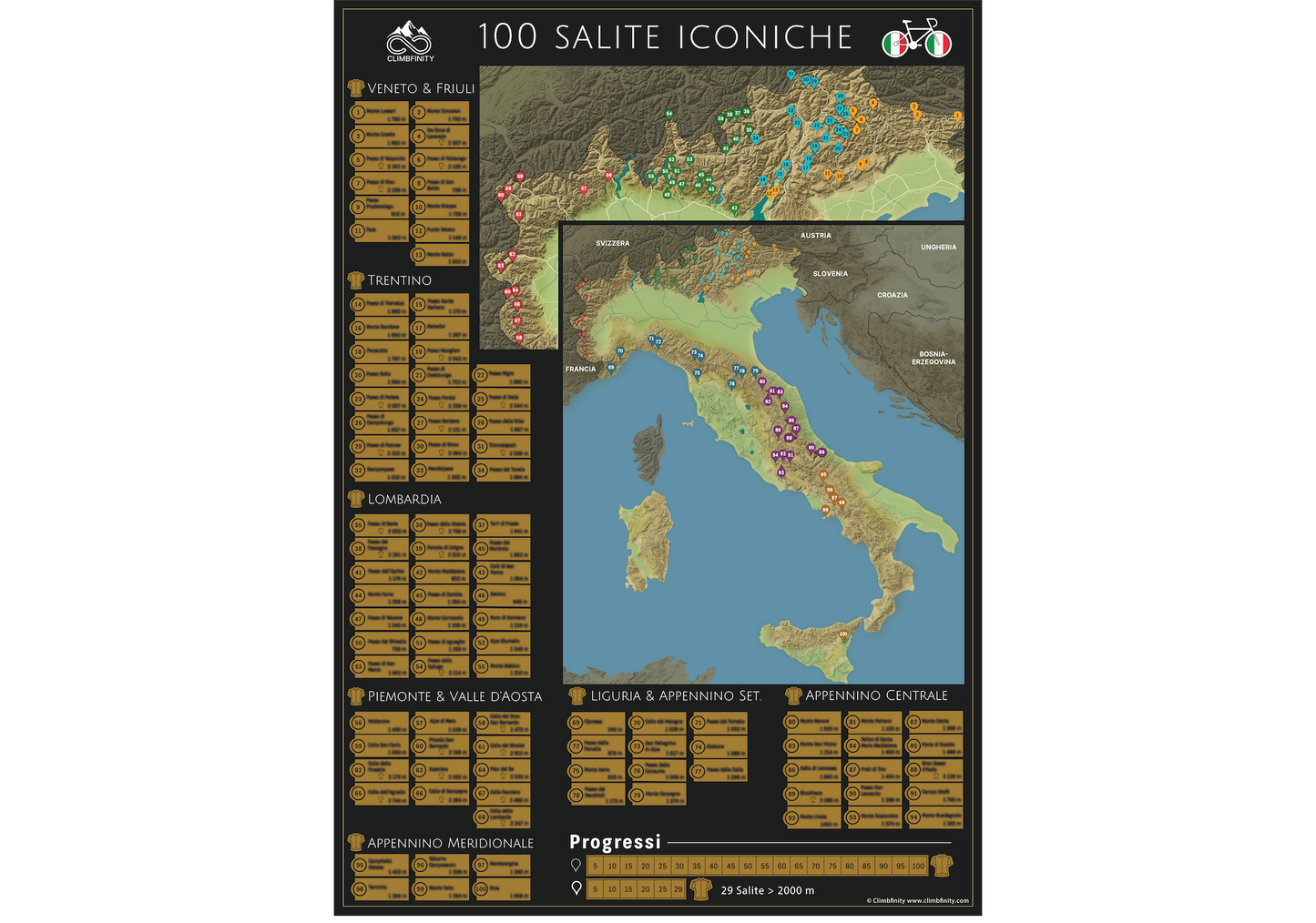 100 Salite Iconiche - Italy cycling scratch map