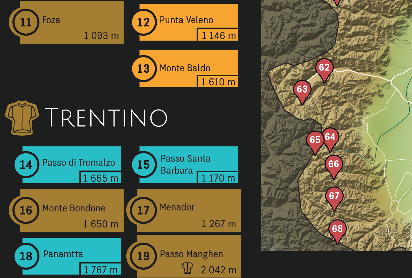 100 Salite Iconiche - Italy cycling scratch map