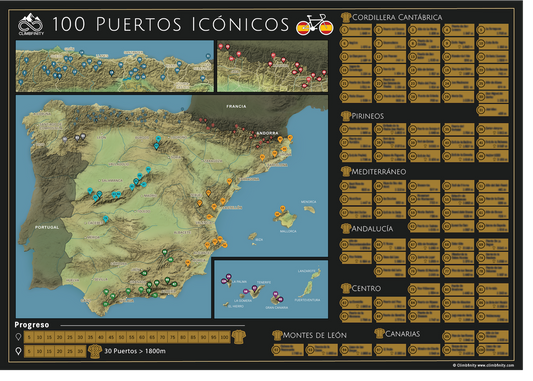 100 Puertos Icónicos – Spain cycling scratch map