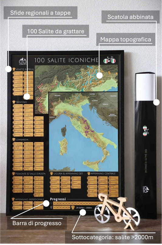 100 Salite Iconiche - Italy cycling scratch map