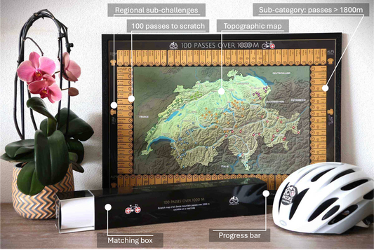 100 Passes Challenge cycling scratch map Switzerland