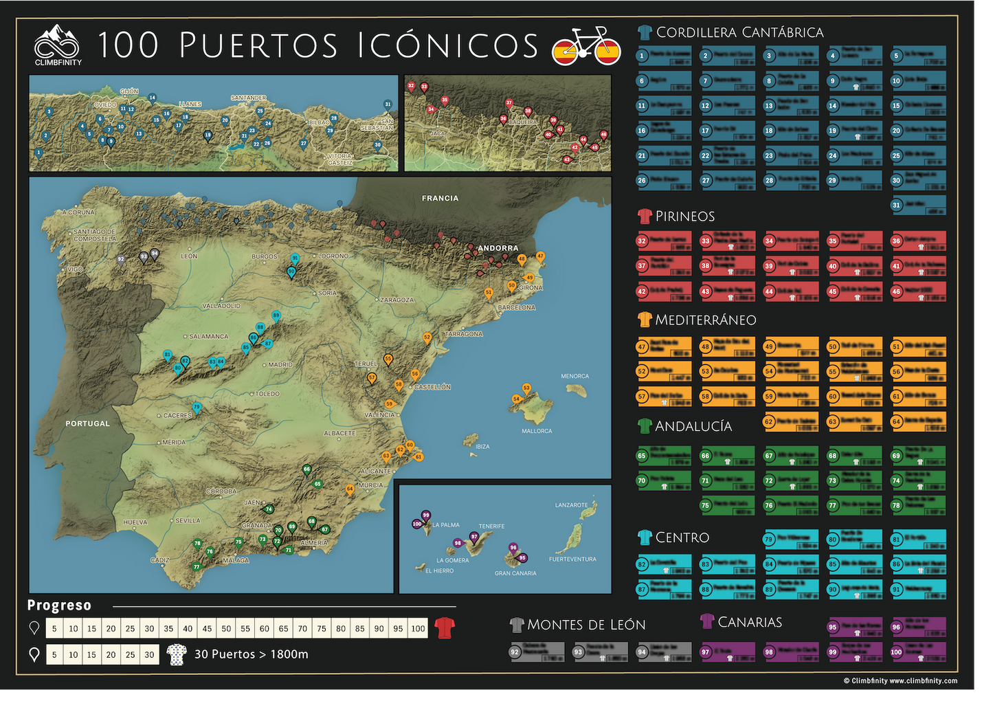 100 Puertos Icónicos – Mapa ciclista para rascar de España
